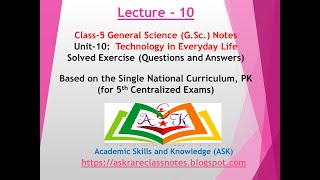 Lecture-10: Unit-10 Technology in Everyday Life