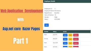 Web app development  with asp net core Razor pages | PART 1