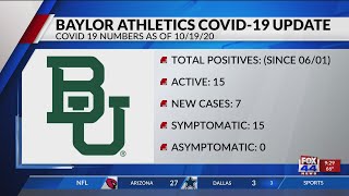 Baylor Athletics Announces Seven new Cases of COVID-19 Update
