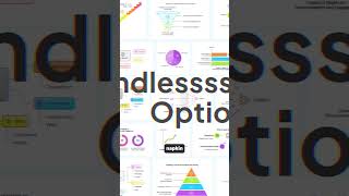 Napkin AI #website #shorts #aitools
