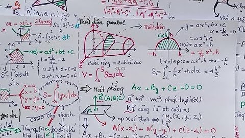 TOÀN BỘ LÝ THUYẾT TOÁN 12 - CHƯƠNG TRÌNH MỚI - ÔN THI TỐT NGHIỆP 2025