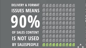 Reveal JS IE10 Transitions