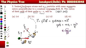 2. Ionized hydrogen atoms and alpha – particles with same momenta enters perpendicular to a constant