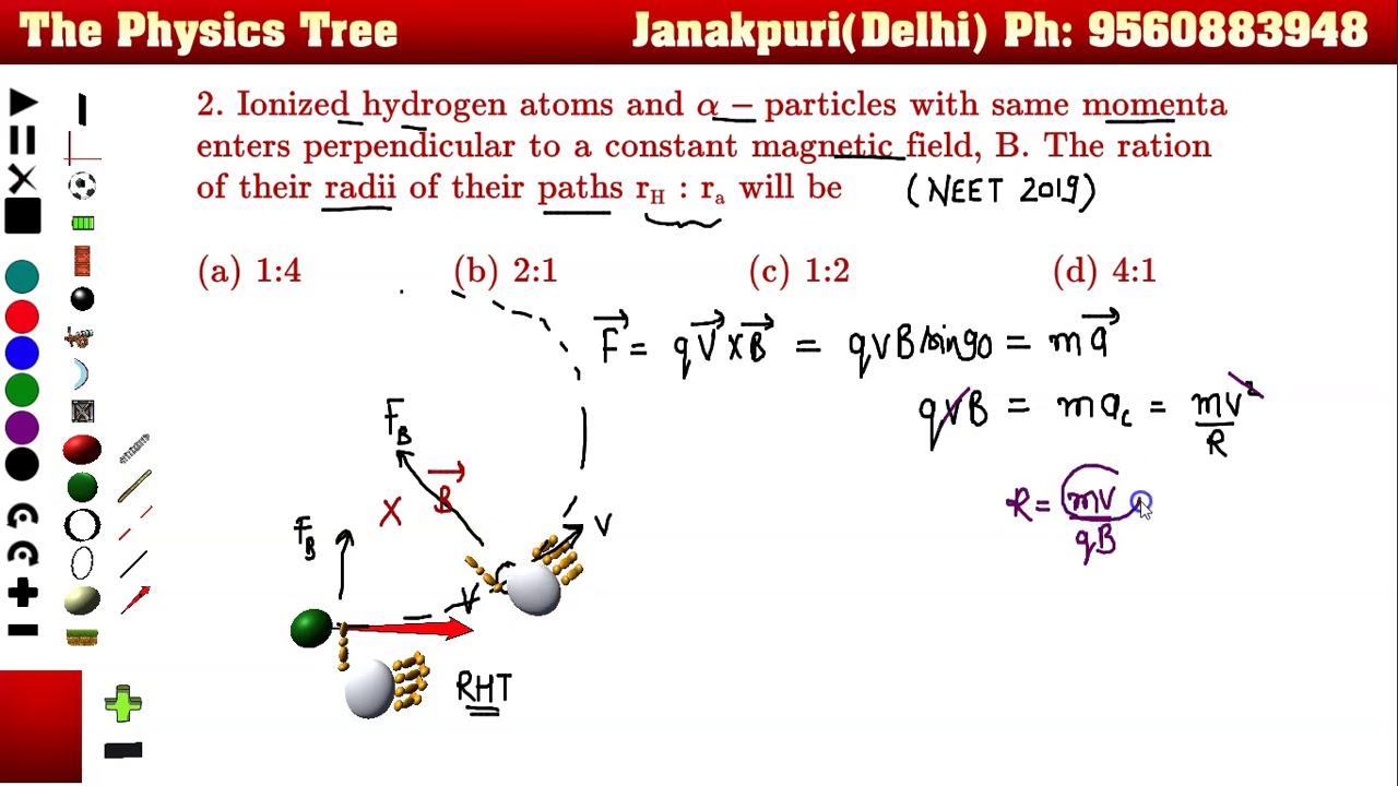 2. Ionized hydrogen atoms and alpha – particles with same momenta enters perpendicular to a constant