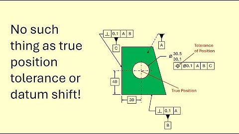 No such thing as true position tolerance or datum shift