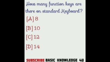 Computer Gk | Computer Quiz | Gk Questions In English
