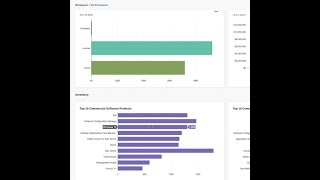 Flexera Vendor Workspace Demo