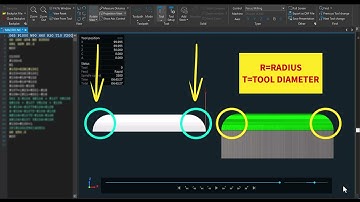 Corner Radius Milling Custom Canned Cycle | QuickMill™ Macro | Macromill Elite CNC Macro Mastery