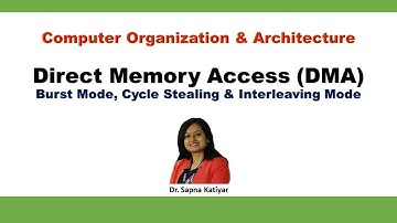 Direct Memory Access (DMA) | Burst Transfer | Cycle Stealing || Computer Organization & Architecture