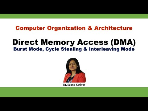 Direct Memory Access