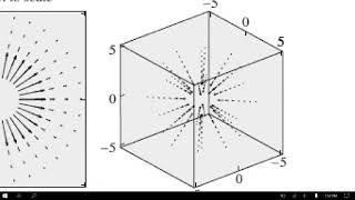 MVC - Vector Fields - Westwood High School