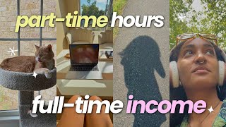 a day in the life of a self employed creative (audhd entrepreneur, gig work + content creation)