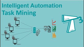 014_Intelligent Automation -Task Mining