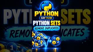 Python Day 11/30: Remove duplicates in one line (sets) #python #shorts