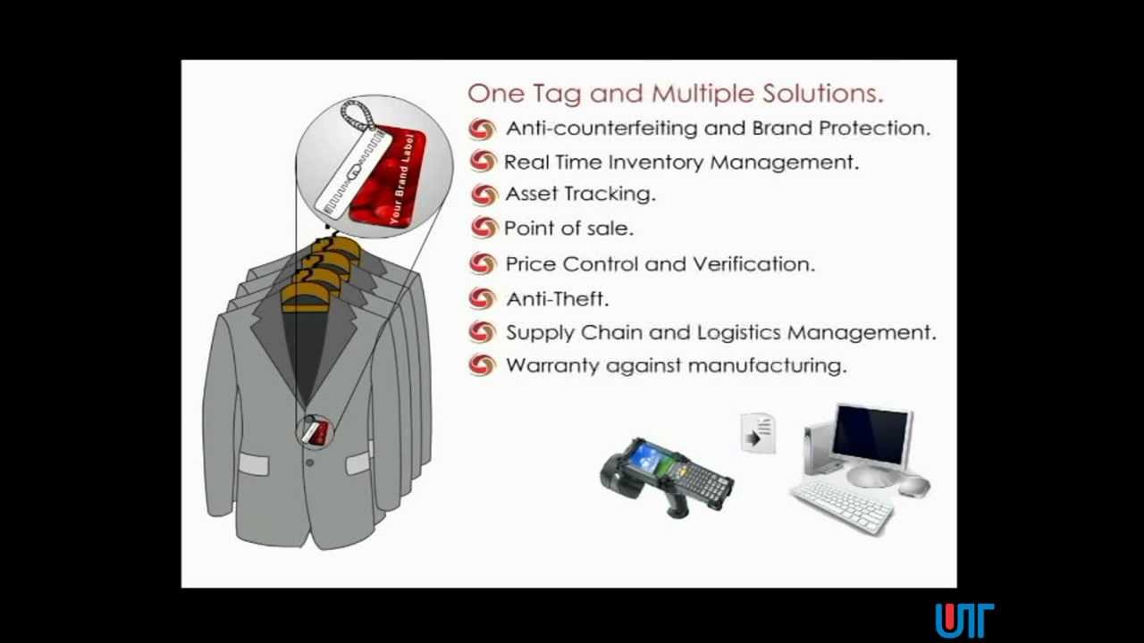 RFID Garments Presentation YouTube