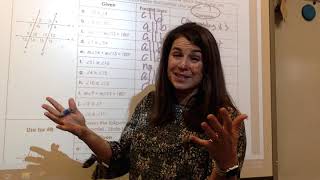 Celebrity proving lines are parallel Wealth