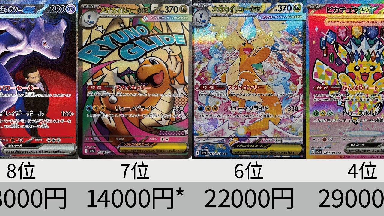 Pokémon cards] Latest price ranking! 