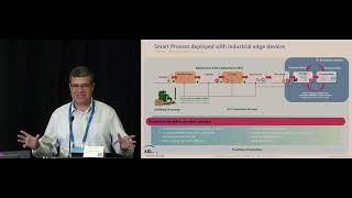The Future of the Industrial Edge -Hoberdan Batista da Silva of British Amer Tobacco- ARC Forum 2025