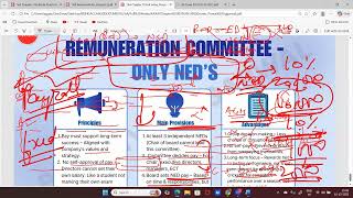 ACCA AA |  STUDY HUB PRACTICE | Serena Co | FULL COURSE | DEMO | Punya Aggarwal