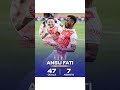 Ansu Fati’s career stats: