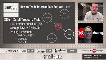 How to Trade Interest Rate Futures
