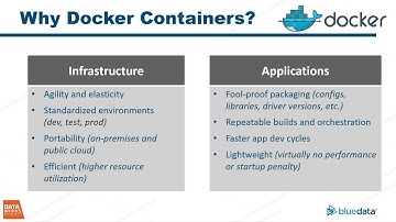 Lessons learned from running Spark on Docker