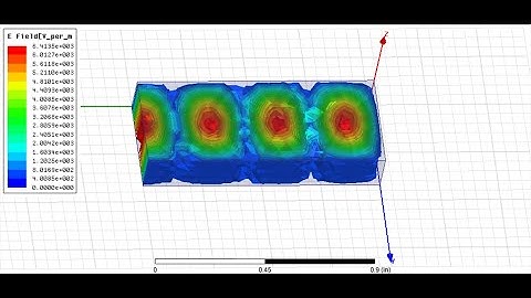 Designing a rectangular wave guide in HFSS