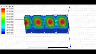 Designing a rectangular wave guide in HFSS