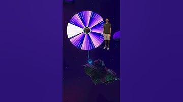 I am really spinning this wheel