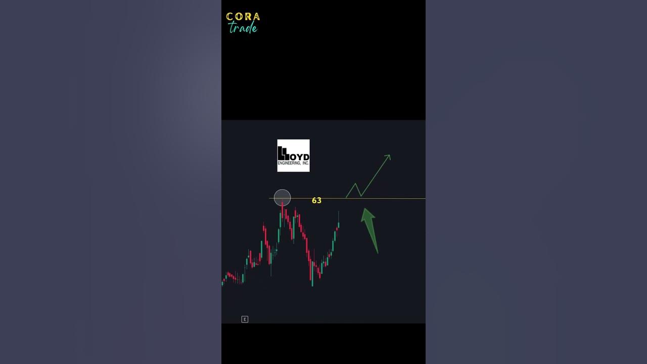 top-5-stocks-near-breakout-level-7-apr-2024-chartink-nifty