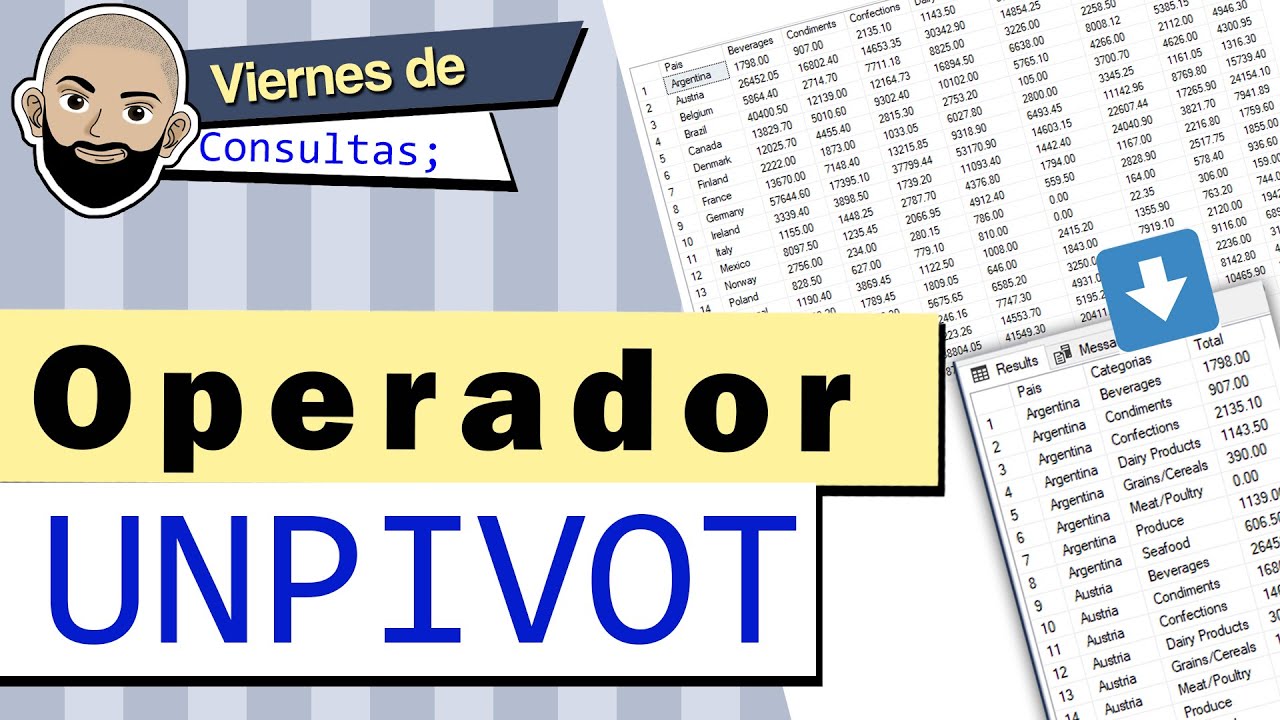 Aprende a Utilizar el Operador UNPIVOT en 5 Minutos 🤯 YouTube