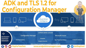 ADK and TLS 1.2 for Configuration Manager - Episode #11