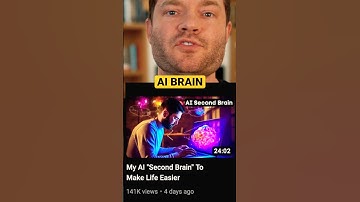 Unleash Your Productivity: How AI is My 