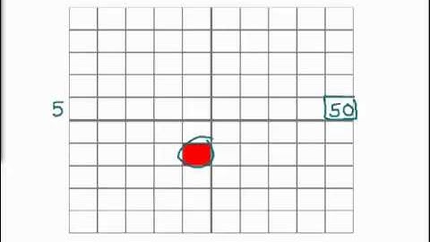 MathABC.com: Numbers: 100 number grid (multiple choice)