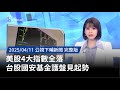 美股下跌影響股市