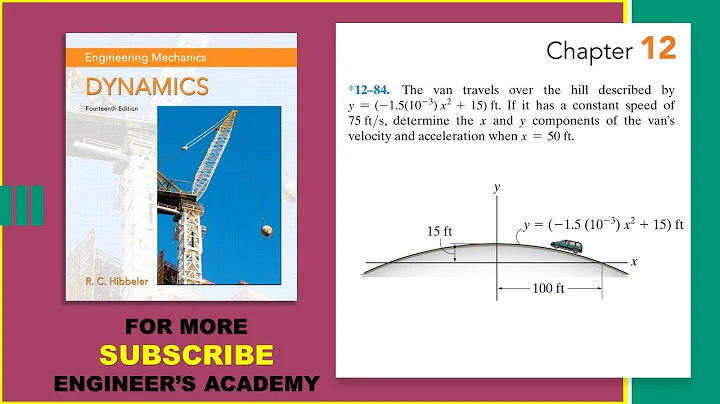 12-84 | Engineering Dynamics Hibbeler 14th Edition | Engineers Academy - DayDayNews