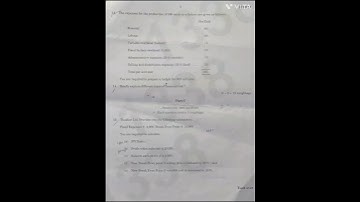 Advanced Management Accounting  Question Paper 2021