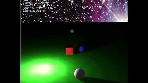 Shadows, Cubemap-Reflection/Refraction, Post-Processing (C++/OpenGL/GLSL)