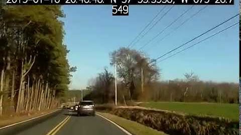 Raspberry Pi DashCam (Proof of Concept)