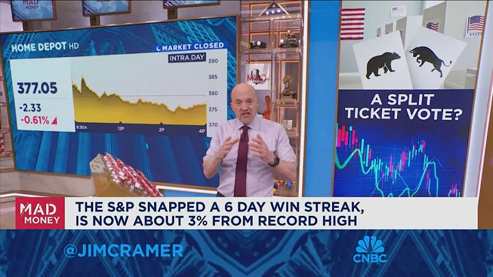 Jim Cramer talks what is behind Tuesday's market action