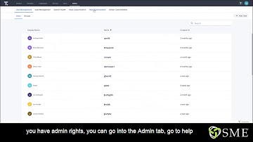 ThoughtSpot Help Customization Benefits