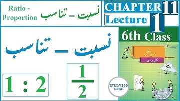 Nisbat Aur Tanasub | Ratio & Proportion | in Urdu lecture 1