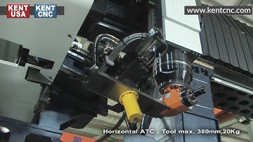 Kent CNC KFD Series Double Column Machining Center