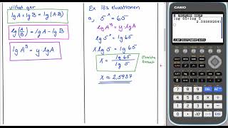 Genomgång matematik 2 Logaritmlagarna