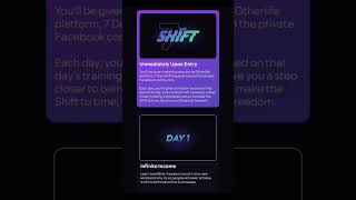 Behind the Scenes of The 7 Day Shift. Learn how you can make money online with this step by step!