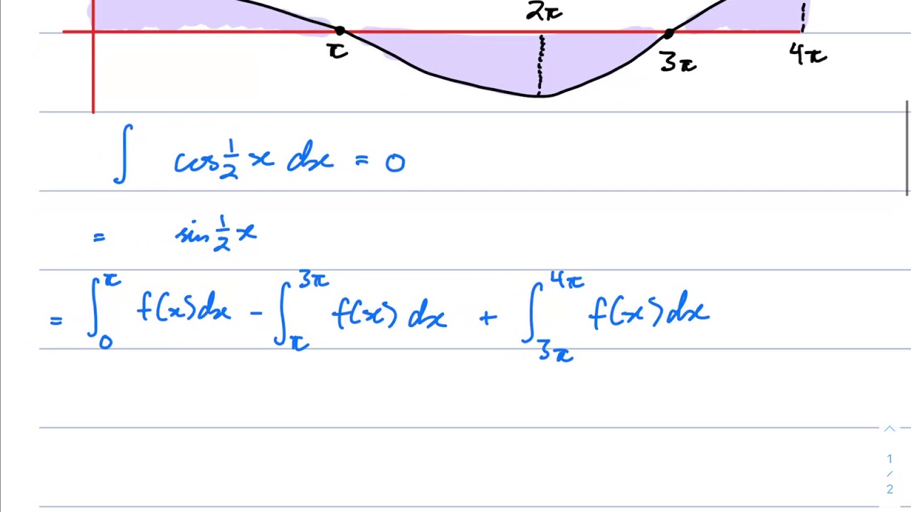 Applications of Trig Integration 1 - YouTube