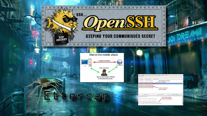 SSH Key Authentication + Avoid SSH MITM Attacks