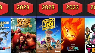 2023 Fantastic Animated Movies List