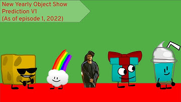 New Yearly Object Show Prediction V1 (As of episode 1, 2022)