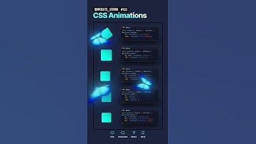 CSS Animations...🧠Source Code👇(Link -https://t.me/website_coding14) #shorts #animation